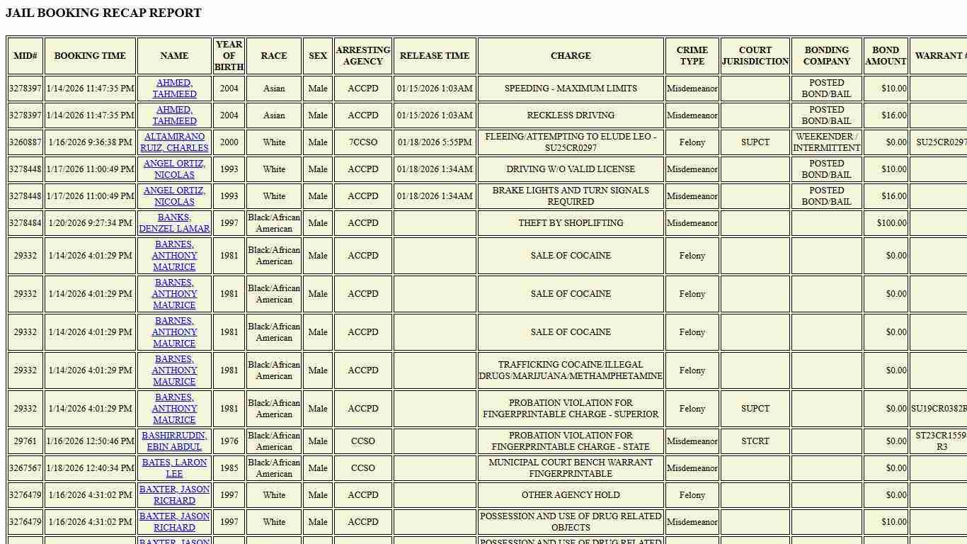 Athens-Clarke County, GA - Official Website - Sheriff